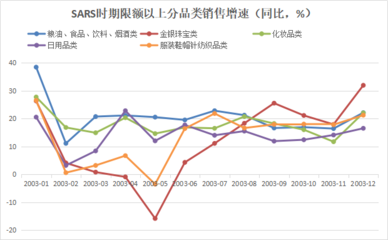 蹄疾步穩(wěn)謀新篇，“世界工廠(chǎng)”機(jī)聲隆——看中國(guó)日用百貨銷(xiāo)售如何驅(qū)動(dòng)全球供應(yīng)鏈復(fù)蘇