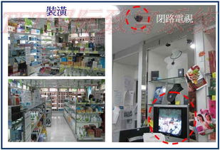 科士威中國(guó)日用品加盟中心 日用百貨銷(xiāo)售的魅力與商機(jī)